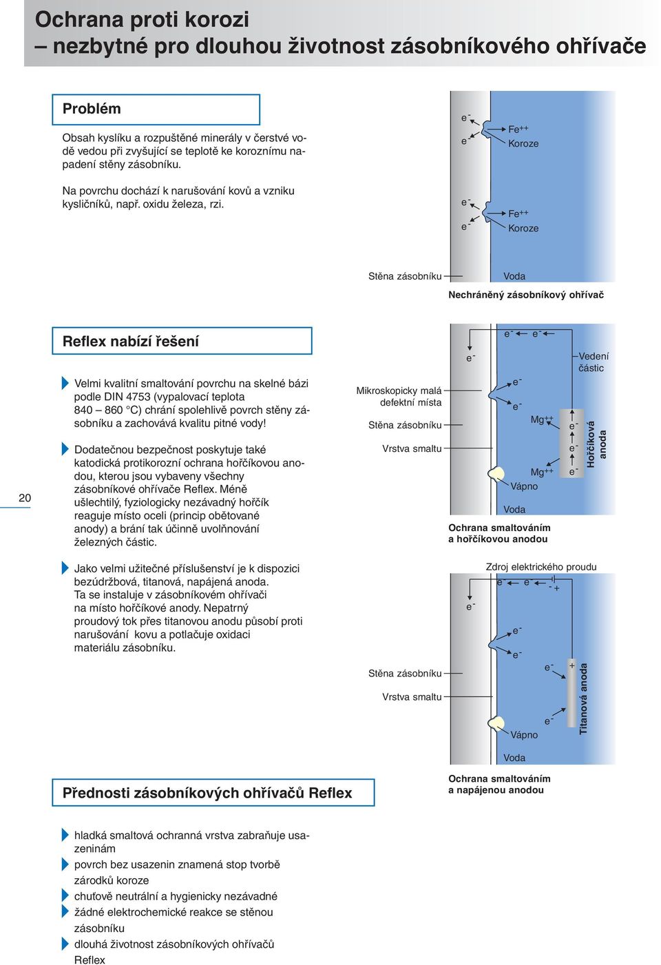 Fe ++ Koroze Fe ++ Koroze Stěna zásobníku Voda Nechráněný zásobníkový ohřívač 20 Reflex nabízí řešení Velmi kvalitní smaltování povrchu na skelné bázi podle DIN 4753 (vypalovací teplota 840 860 C)