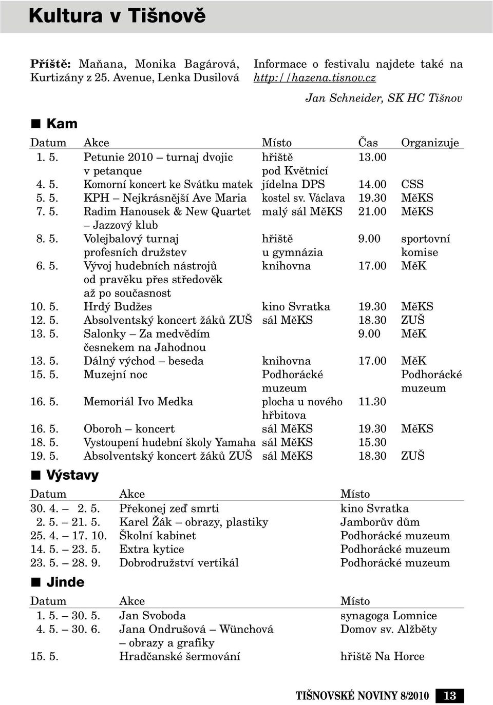 5. KPH Nejkrásnûj í Ave Maria kostel sv. Václava 19.30 MûKS 7. 5. Radim Hanousek & New Quartet mal sál MûKS 21.00 MûKS Jazzov klub 8. 5. Volejbalov turnaj hfii tû 9.