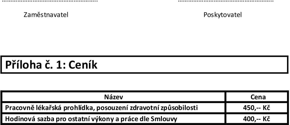 posouzení zdravotní způsobilosti Hodinová sazba