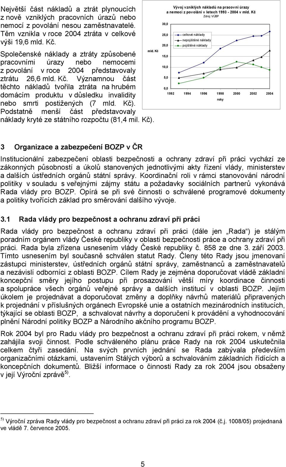 Významnou část těchto nákladů tvořila ztráta na hrubém domácím produktu v důsledku invalidity nebo smrti postižených (7 mld. Kč).