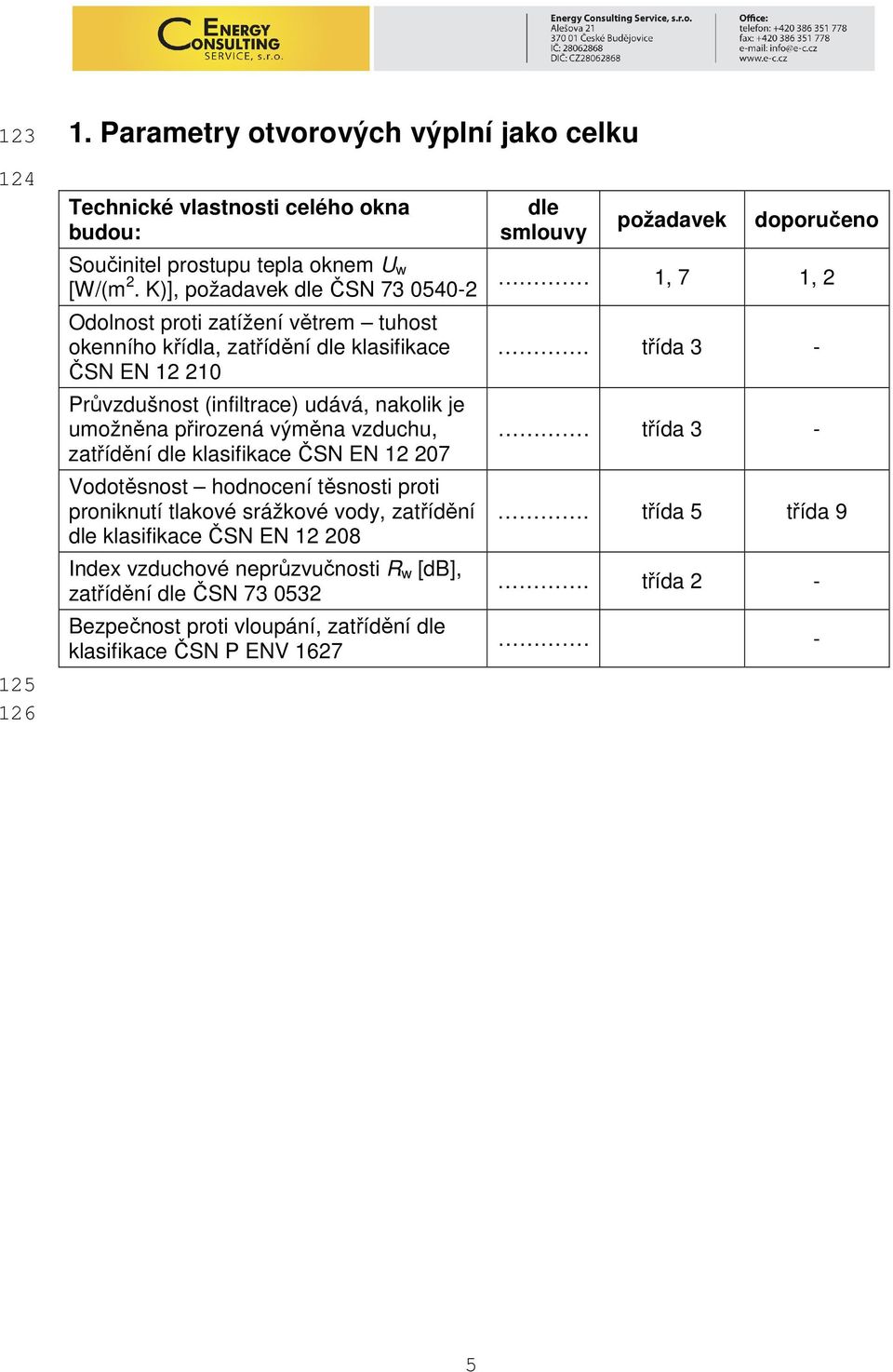 přirozená výměna vzduchu, zatřídění dle klasifikace ČSN EN 12 207 Vodotěsnost hodnocení těsnosti proti proniknutí tlakové srážkové vody, zatřídění dle klasifikace ČSN EN 12 208 Index