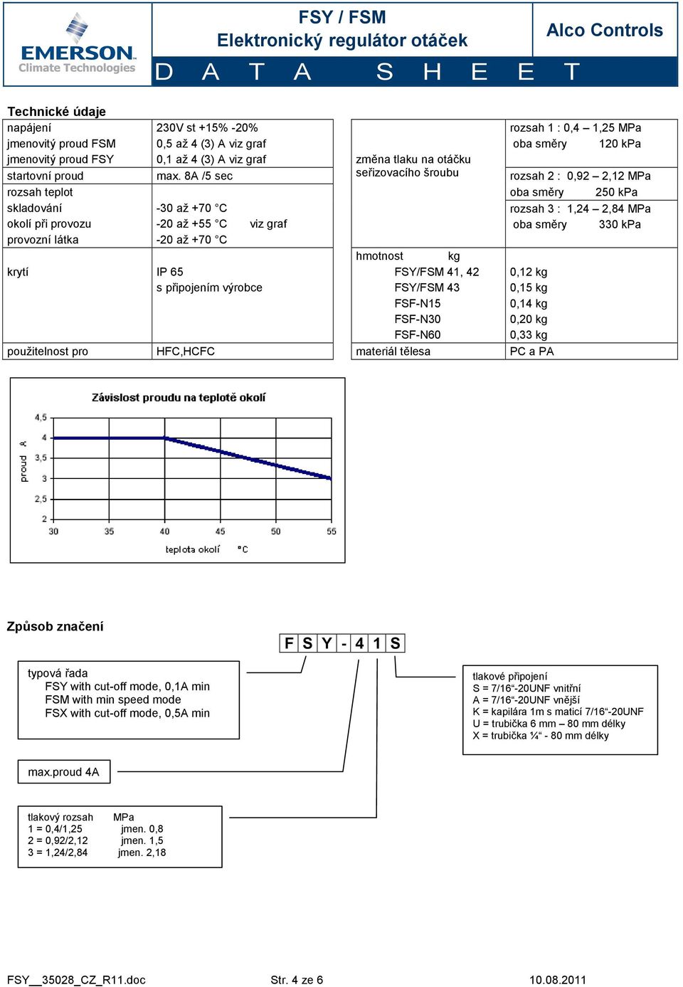 8A /5 sec rozsah 2 : 0,92 2,12 MPa rozsah teplot oba směry 250 kpa skladování -30 až +70 C rozsah 3 : 1,24 2,84 MPa okolí při provozu -20 až +55 C viz graf oba směry 330 kpa provozní látka -20 až +70