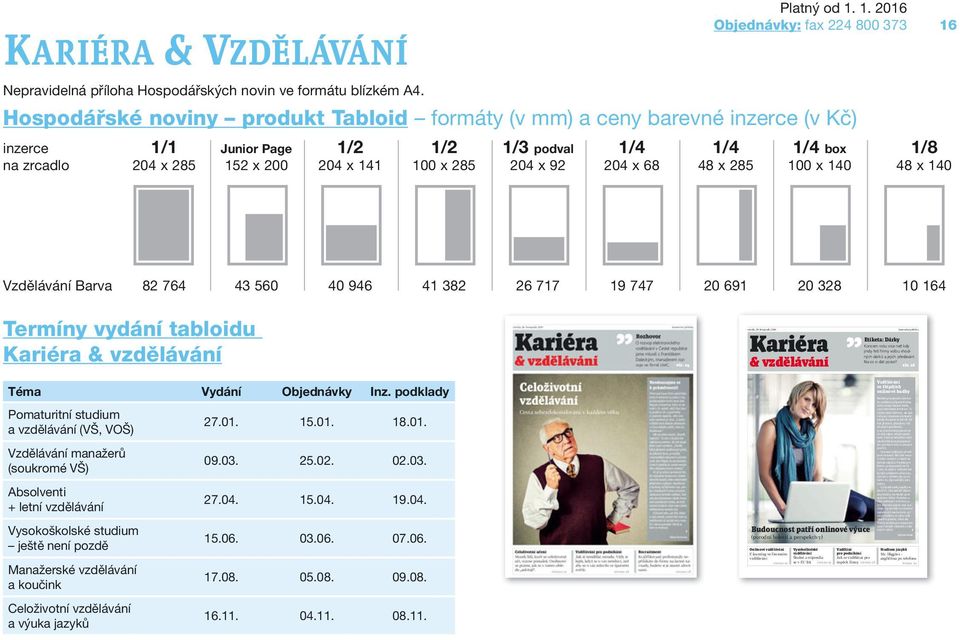 x 200 204 x 141 100 x 285 204 x 92 204 x 68 48 x 285 100 x 140 48 x 140 Vzdělávání Barva 82 764 43 560 40 946 41 382 26 717 19 747 20 691 20 328 10 164 Termíny vydání tabloidu Kariéra & vzdělávání