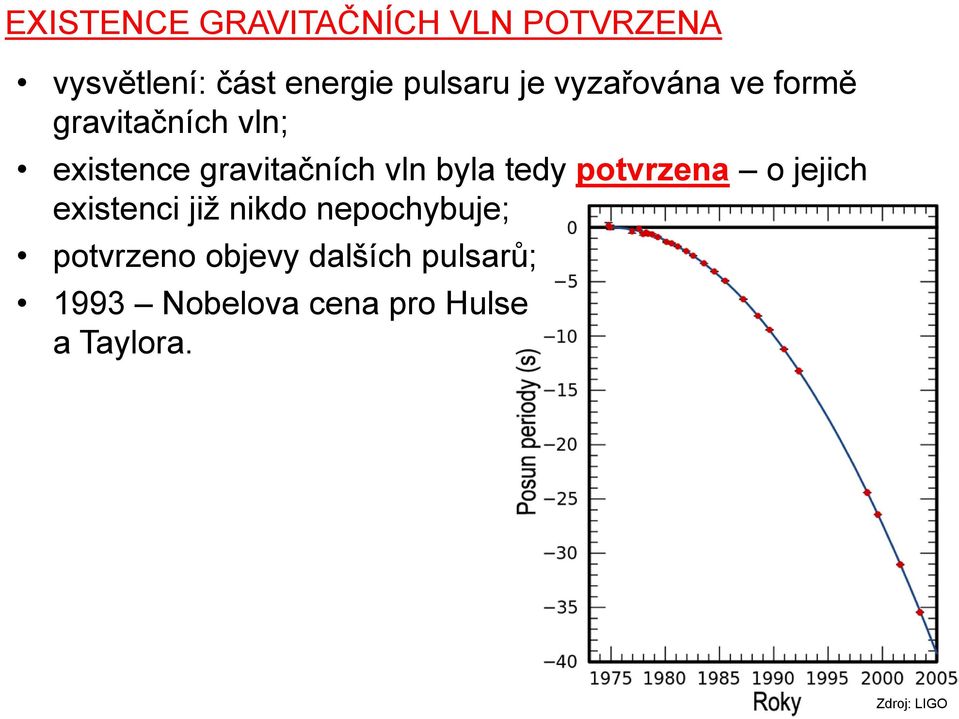 byla tedy potvrzena o jejich existenci již nikdo nepochybuje; potvrzeno