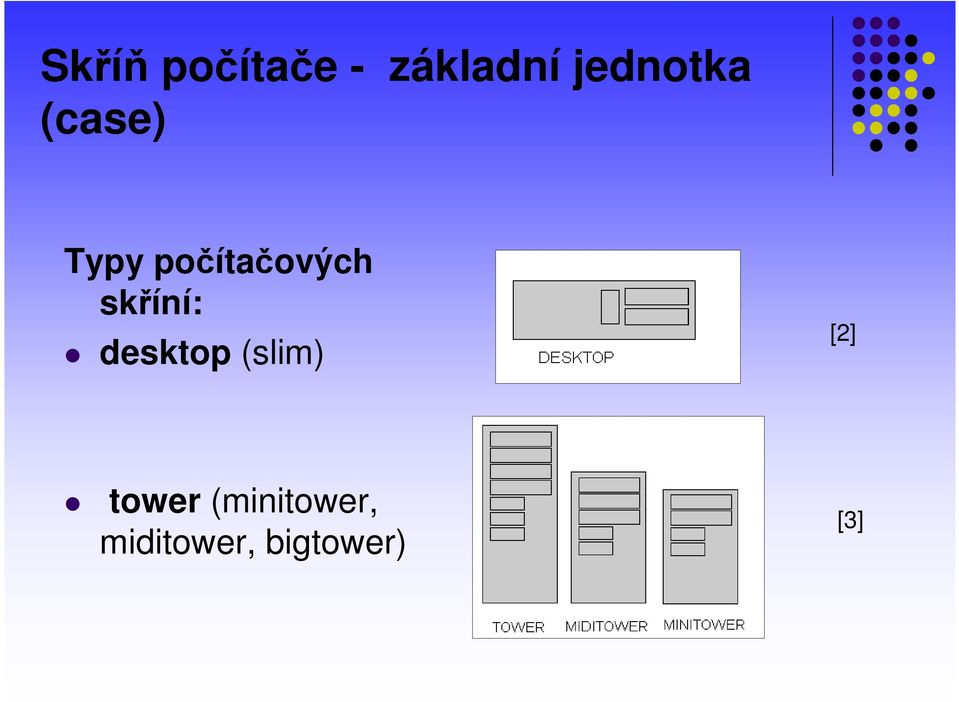 počítačových skříní: desktop