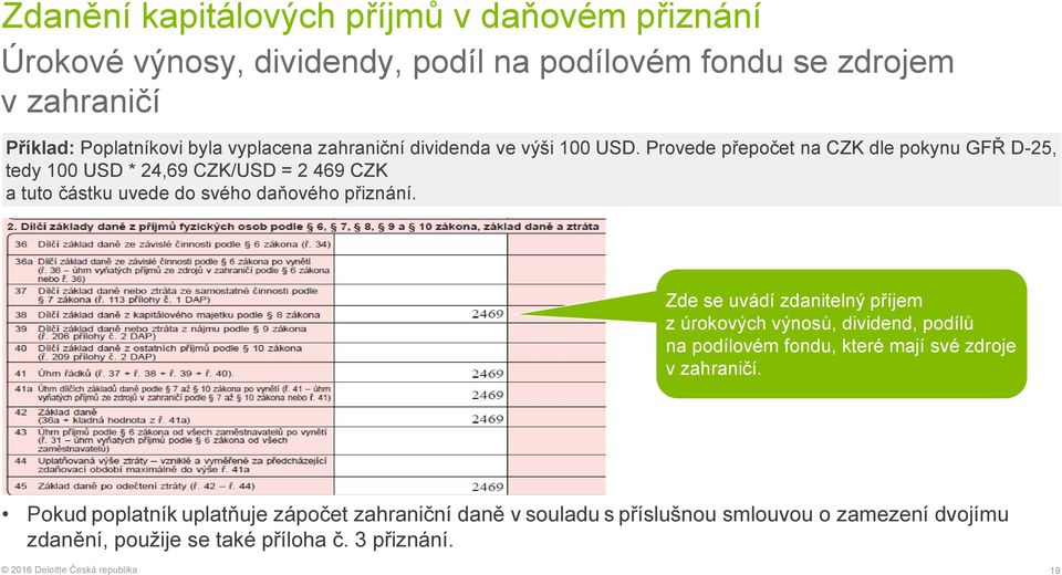 Provede přepočet na CZK dle pokynu GFŘ D-25, tedy 100 USD * 24,69 CZK/USD = 2 469 CZK a tuto částku uvede do svého daňového přiznání.