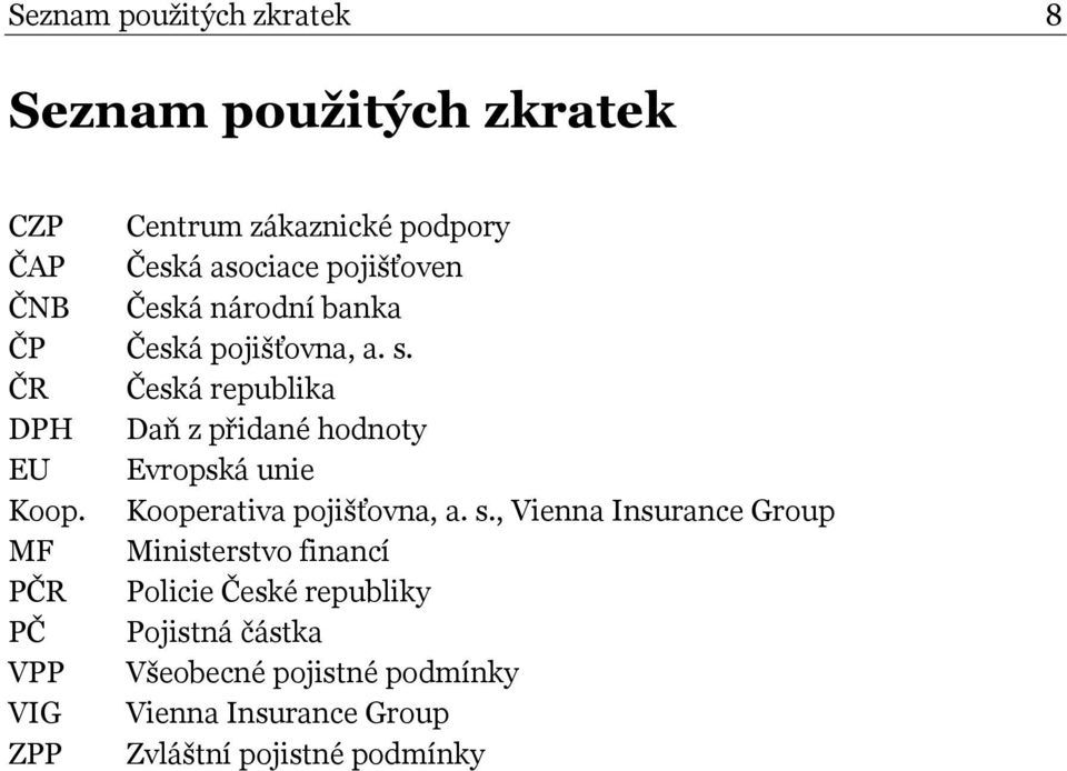 ČR Česká republika DPH Daň z přidané hodnoty EU Evropská unie Koop. Kooperativa pojišťovna, a. s.