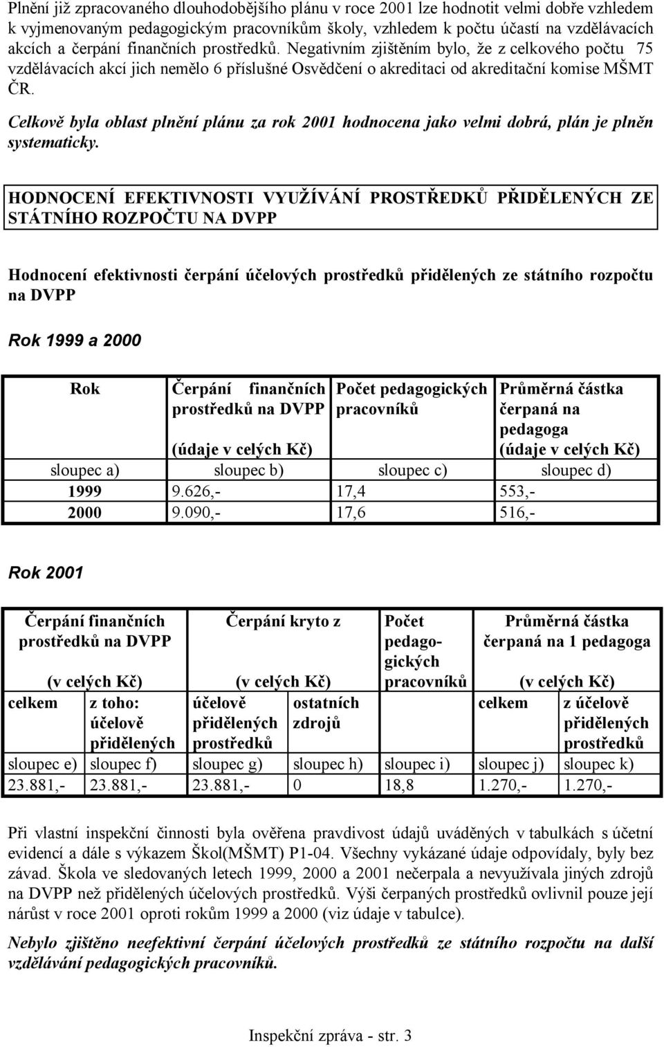 Celkově byla oblast plnění plánu za rok 2001 hodnocena jako velmi dobrá, plán je plněn systematicky.