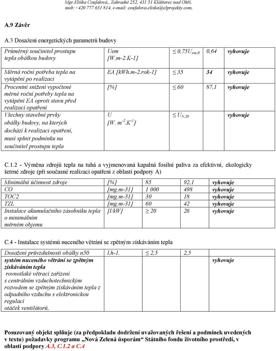 stavební prvky obálky budovy, na kterých dochází k realizaci opatření, musí splnit podmínku na součinitel prostupu tepla EA [kwh.m-2.rok-1] 35 34 vyhovuje [%] 60 87,1 vyhovuje U [W. m -2.