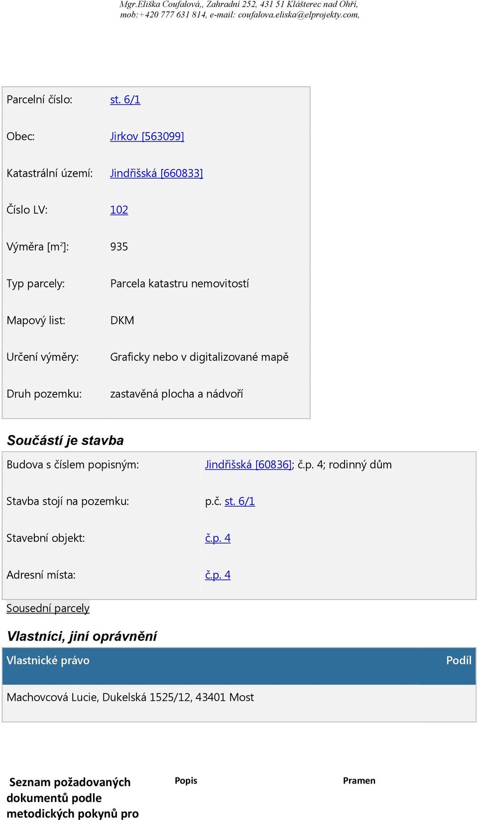 DKM Určení výměry: Graficky nebo v digitalizované mapě Druh pozemku: zastavěná plocha a nádvoří Součástí je stavba Budova s číslem popisným: Jindřišská