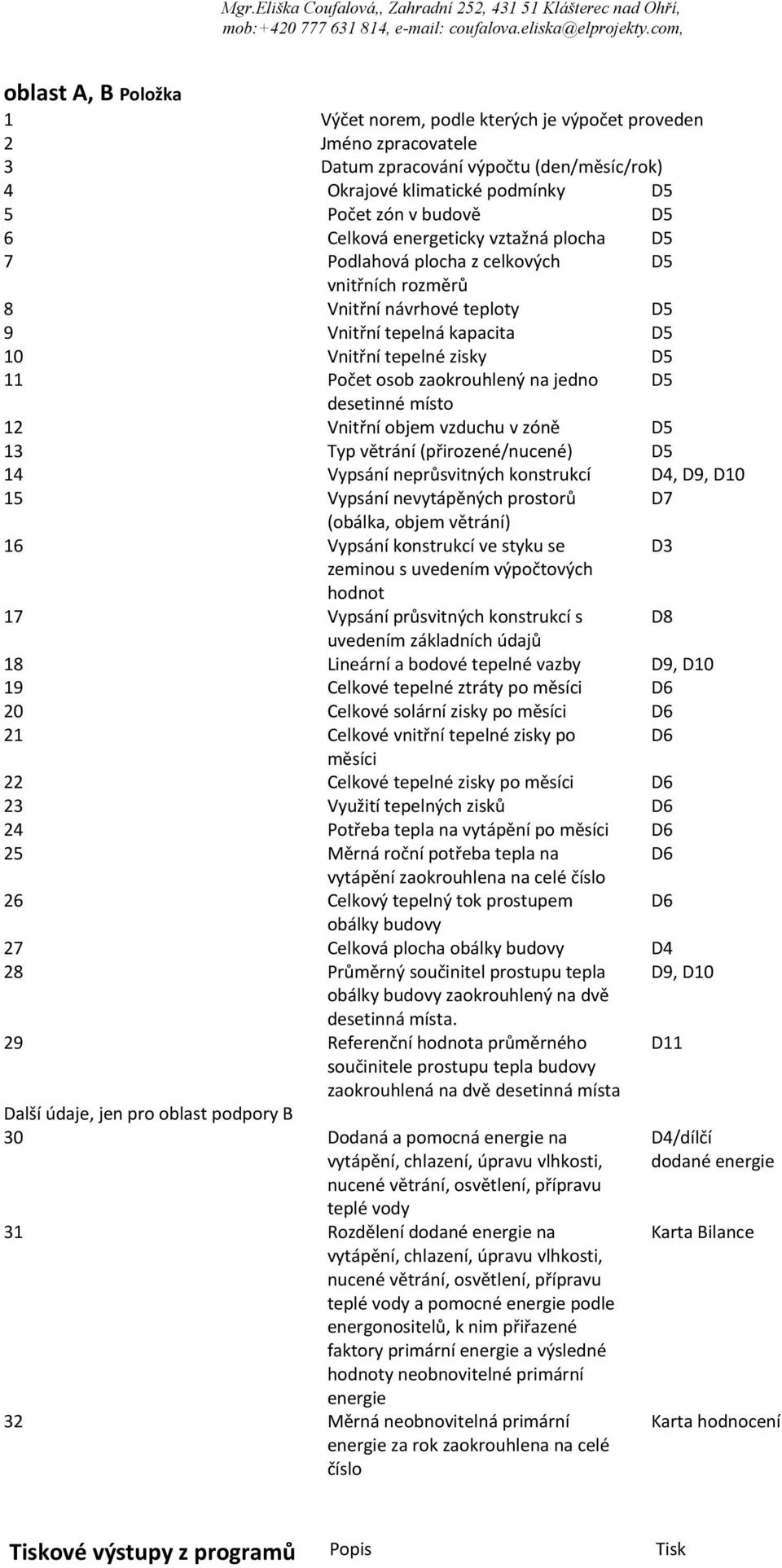 zaokrouhlený na jedno D5 desetinné místo 12 Vnitřní objem vzduchu v zóně D5 13 Typ větrání (přirozené/nucené) D5 14 Vypsání neprůsvitných konstrukcí D4, D9, D10 15 Vypsání nevytápěných prostorů