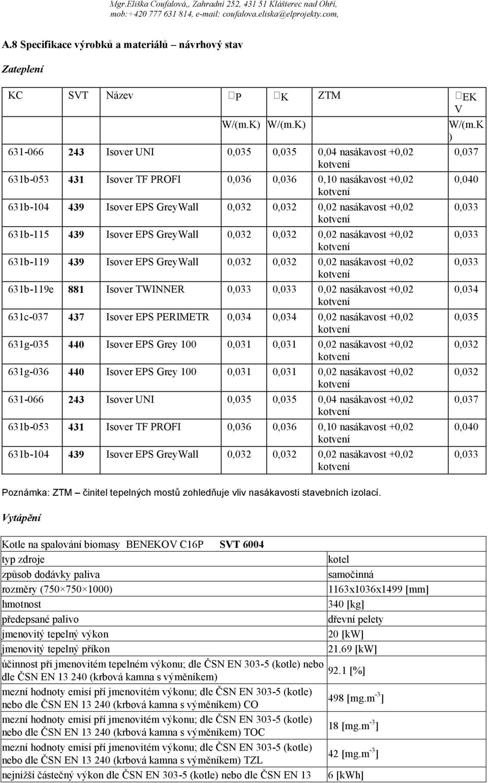 K ) 631-066 243 Isover UNI 0,035 0,035 0,04 nasákavost +0,02 0,037 631b-053 431 Isover TF PROFI 0,036 0,036 0,10 nasákavost +0,02 0,040 631b-104 439 Isover EPS GreyWall 0,032 0,032 0,02 nasákavost