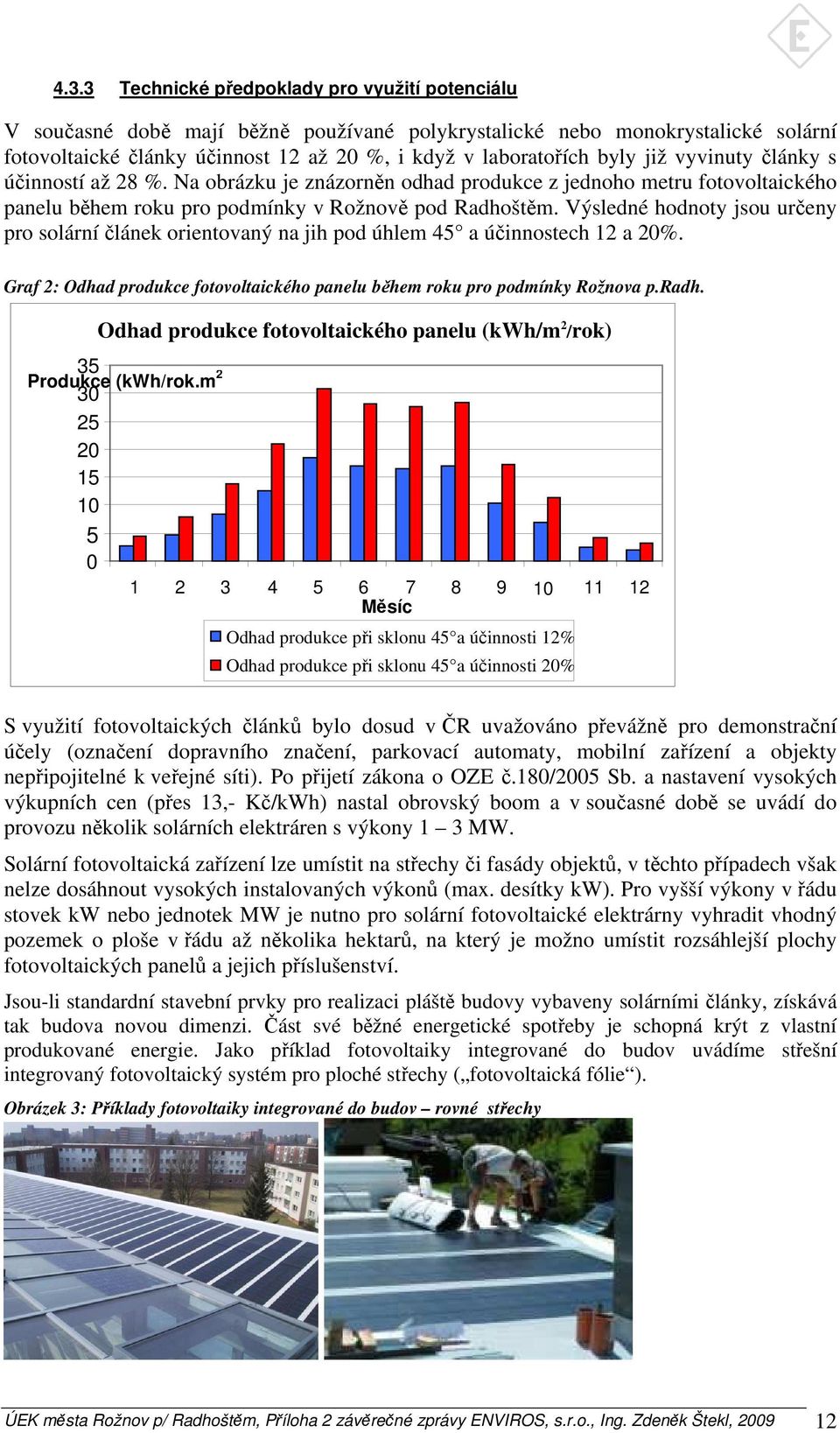 Výsledné hodnoty jsou určeny pro solární článek orientovaný na jih pod úhlem 45 a účinnostech 12 a 20%. Graf 2: Odhad produkce fotovoltaického panelu během roku pro podmínky Rožnova p.radh.