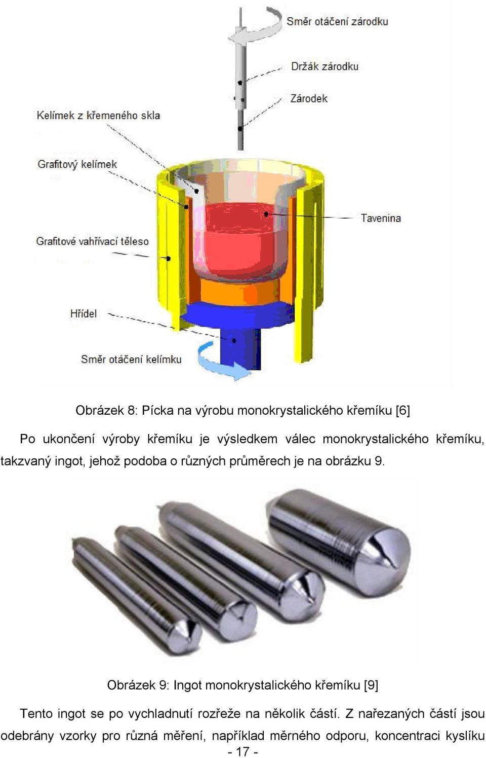 Obrázek 9: Ingot monokrystalického křemíku [9] Tento ingot se po vychladnutí rozřeže na několik částí.