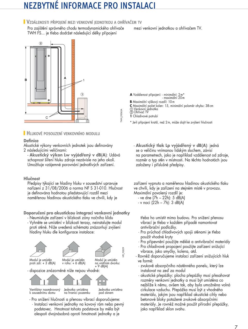 cm a Venkovní jednotka b Ohřívač TV hladivové potrubí * Je-li připojení kratší, než m, může dojít ke zvýšení hlučnosti HLUKOVÉ POSOUZENÍ VENKOVNÍHO MODULU Definice kustické výkony venkovních jednotek