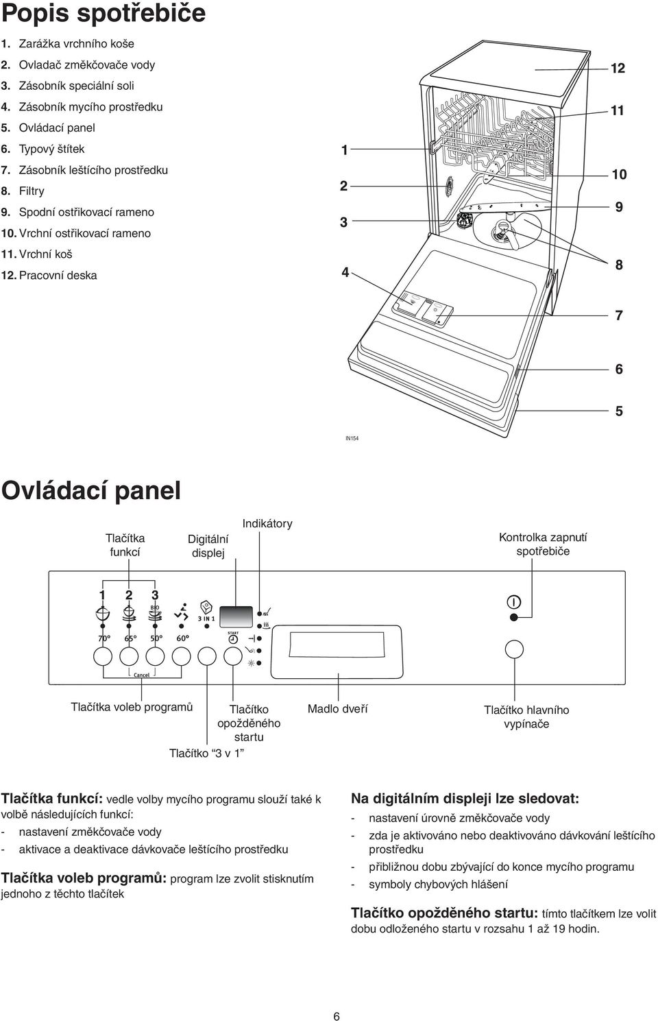 Pracovní deska IN154 Ovládací panel Tlačítka funkcí Digitální displej Indikátory Kontrolka zapnutí spotřebiče Tlačítka voleb programů Tlačítko opožděného startu Tlačítko 3 v 1 Madlo dveří Tlačítko