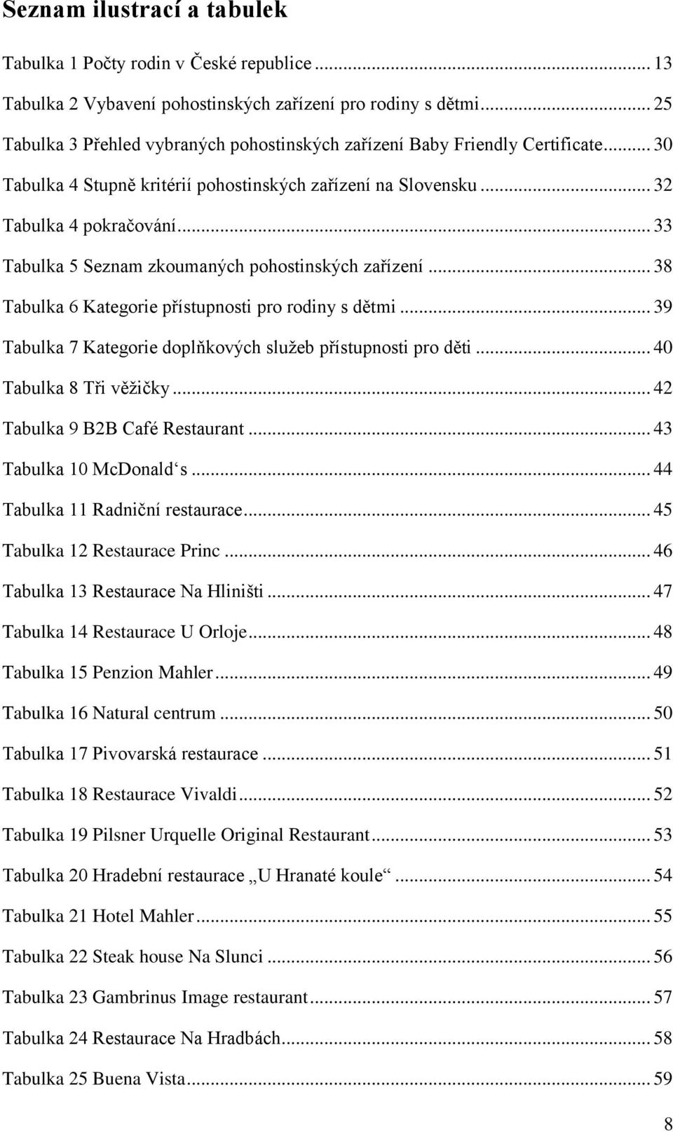 .. 33 Tabulka 5 Seznam zkoumaných pohostinských zařízení... 38 Tabulka 6 Kategorie přístupnosti pro rodiny s dětmi... 39 Tabulka 7 Kategorie doplňkových služeb přístupnosti pro děti.