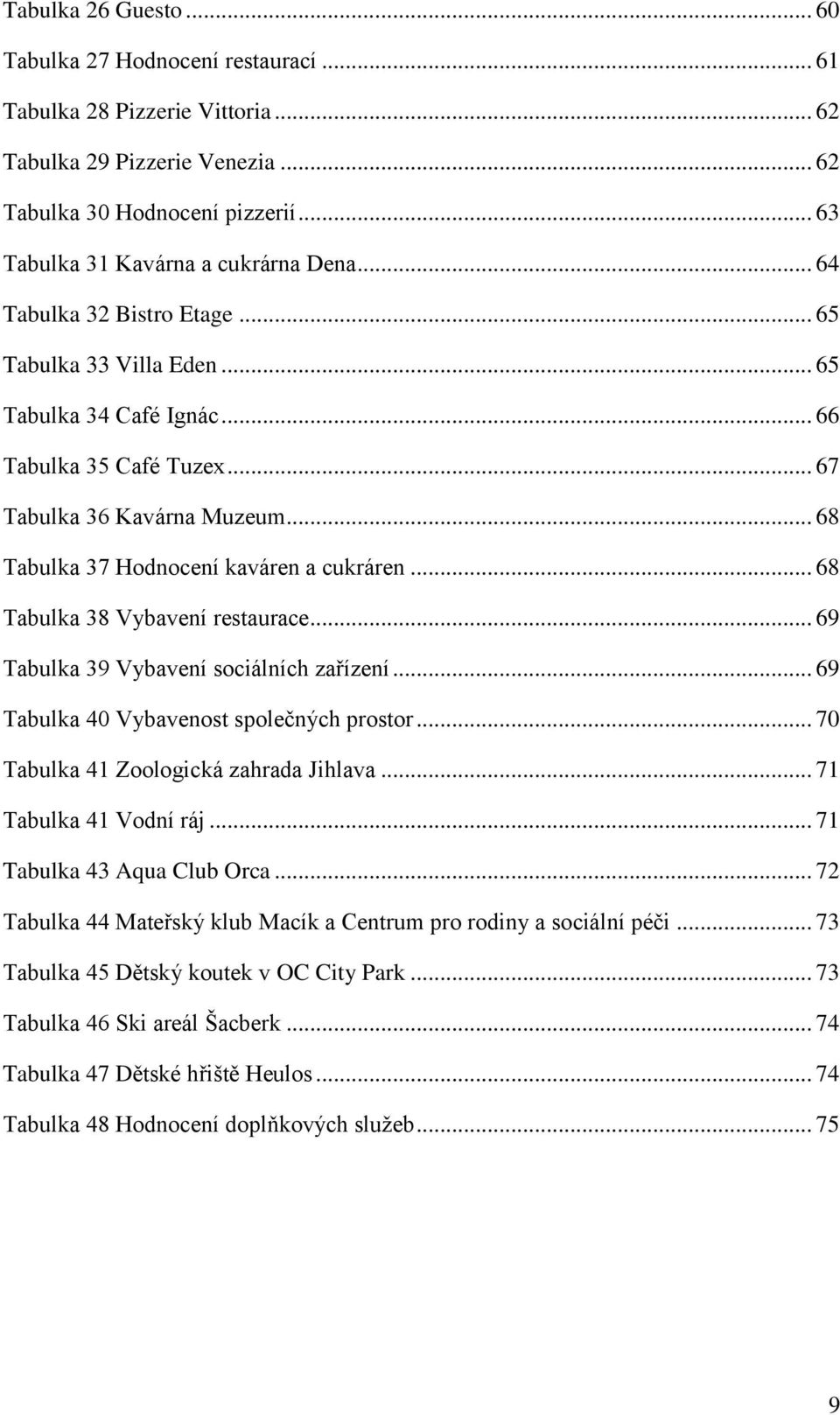 .. 68 Tabulka 38 Vybavení restaurace... 69 Tabulka 39 Vybavení sociálních zařízení... 69 Tabulka 40 Vybavenost společných prostor... 70 Tabulka 41 Zoologická zahrada Jihlava... 71 Tabulka 41 Vodní ráj.