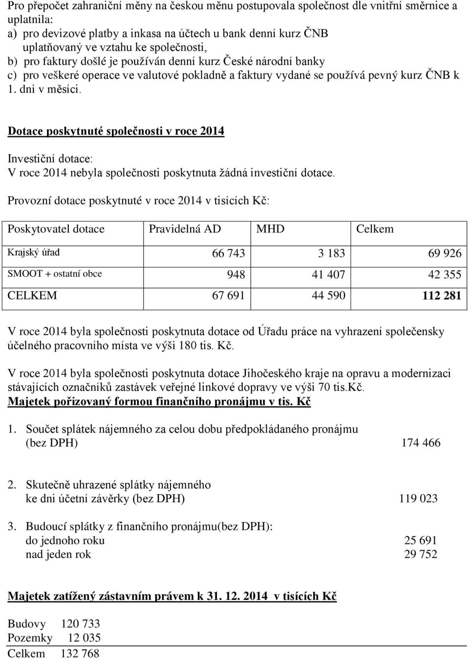 Dotace poskytnuté společnosti v roce 2014 Investiční dotace: V roce 2014 nebyla společnosti poskytnuta žádná investiční dotace.