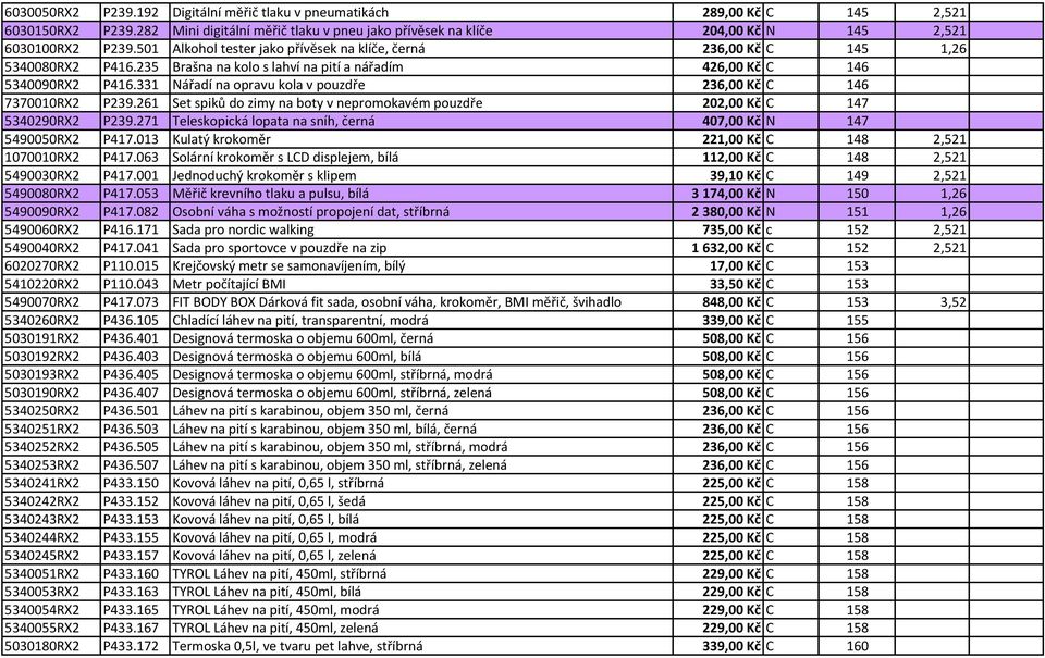 331 Nářadí na opravu kola v pouzdře 236,00 Kč C 146 7370010RX2 P239.261 Set spiků do zimy na boty v nepromokavém pouzdře 202,00 Kč C 147 5340290RX2 P239.