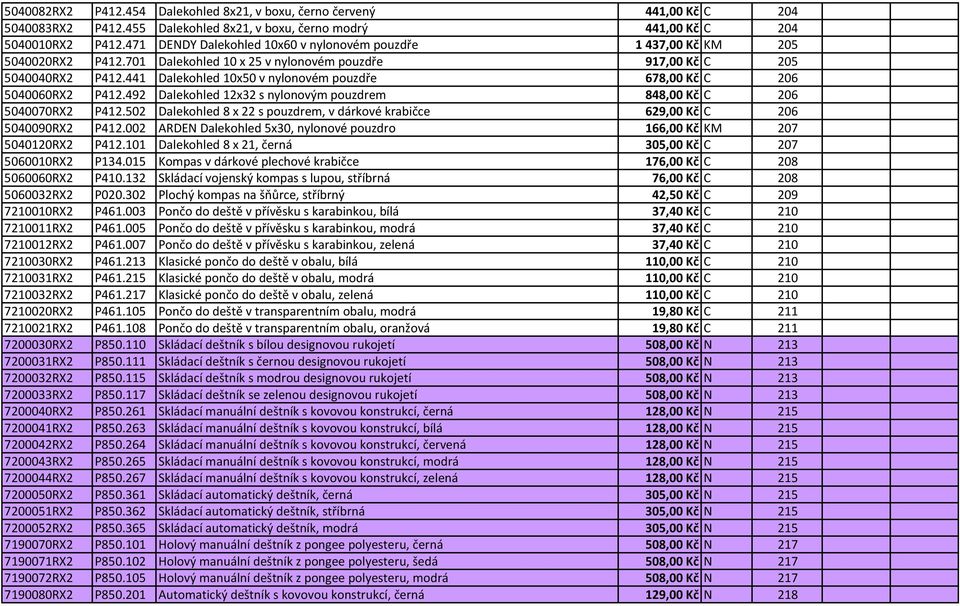 441 Dalekohled 10x50 v nylonovém pouzdře 678,00 Kč C 206 5040060RX2 P412.492 Dalekohled 12x32 s nylonovým pouzdrem 848,00 Kč C 206 5040070RX2 P412.