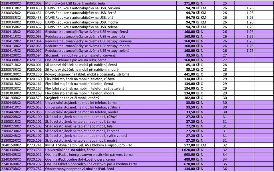 435 DAVIS Redukce z autonabíječky na USB, modrá 94,70 Kč KM 26 1,26 2330035RX2 P300.437 DAVIS Redukce z autonabíječky na USB, zelená 94,70 Kč KM 26 1,26 2330410RX2 P302.