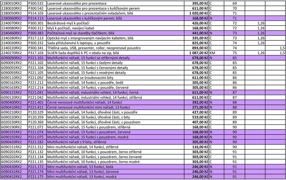 301 Bezdrátová myš k počítači 426,00 Kč C 72 1,26 2240080RX2 P300.312 Myš k počítači, navíjecí kabel 168,00 Kč C 72 1,26 2240460RX2 P300.