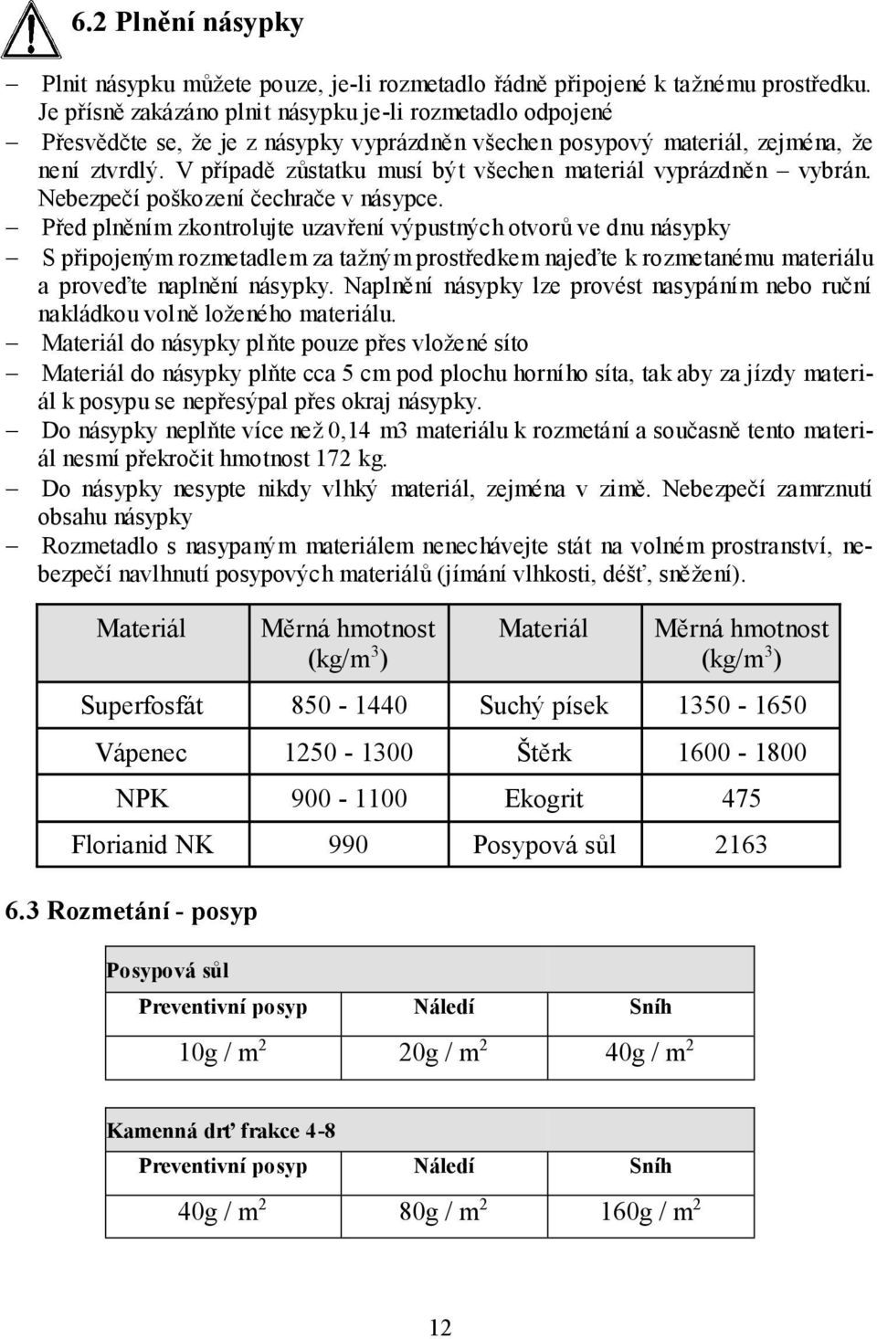 V případě zůstatku musí být všechen materiál vyprázdněn vybrán. Nebezpečí poškození čechrače v násypce.