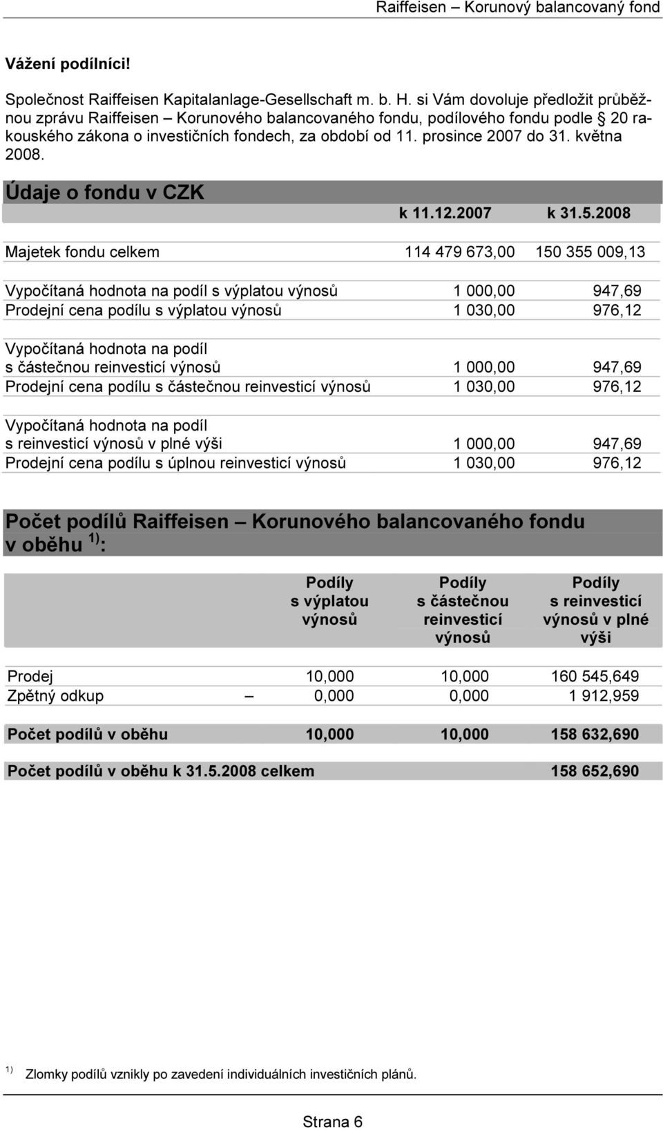 května 2008. Údaje o fondu v CZK k 11.12.2007 k 31.5.