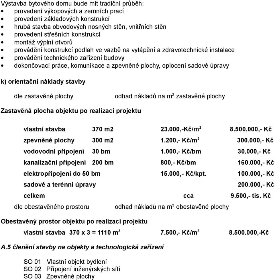 oplocení sadové úpravy k) orientační náklady stavby dle zastavěné plochy odhad nákladů na m 2 zastavěné plochy Zastavěná plocha objektu po realizaci projektu vlastní stavba 370 m2 23.000,-Kč/m 2 8.