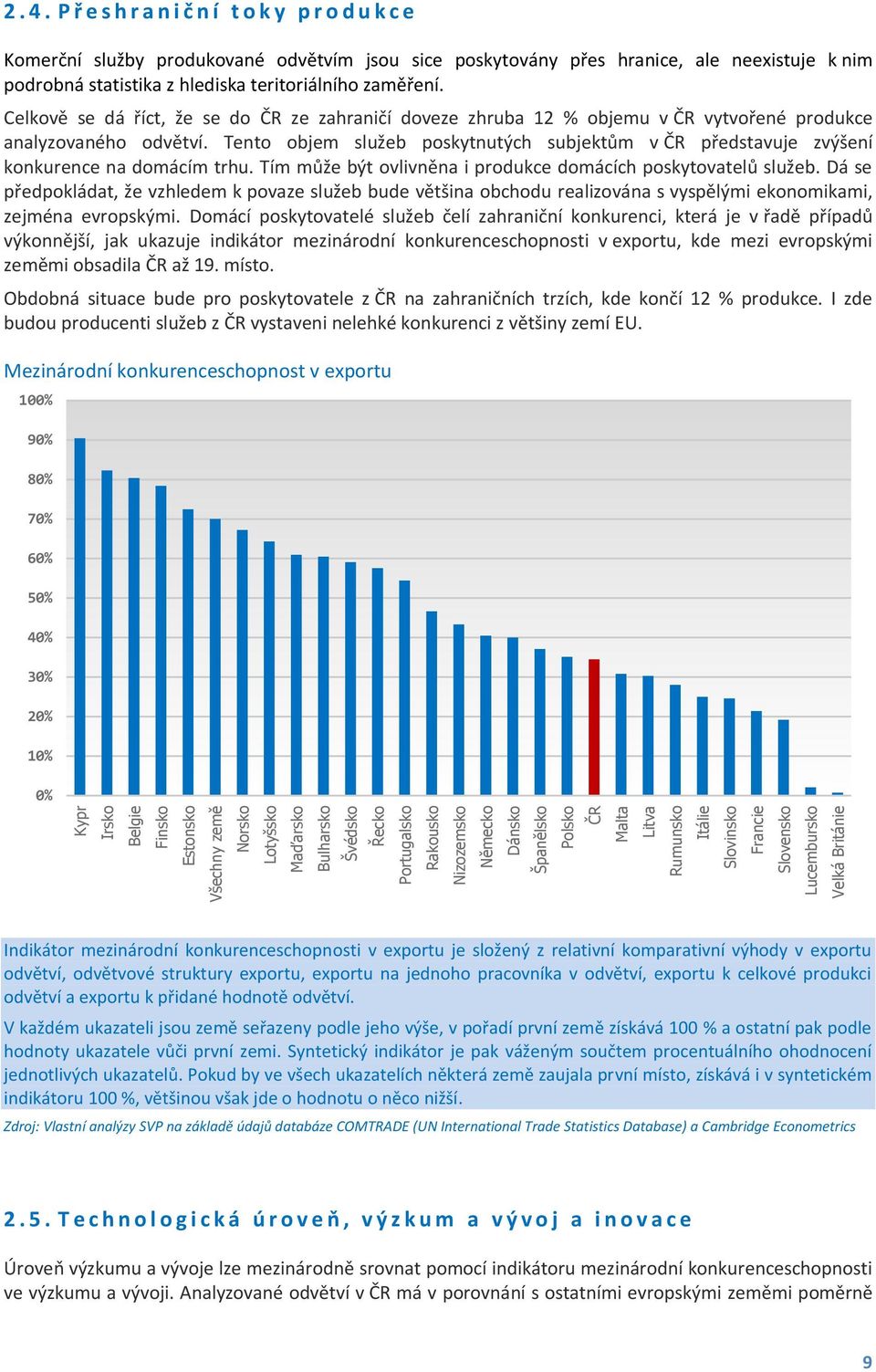 P ř e s h r a n i č n í t o k y p r o d u k c e Komerční služby produkované odvětvím jsou sice poskytovány přes hranice, ale neexistuje k nim podrobná statistika z hlediska teritoriálního zaměření.