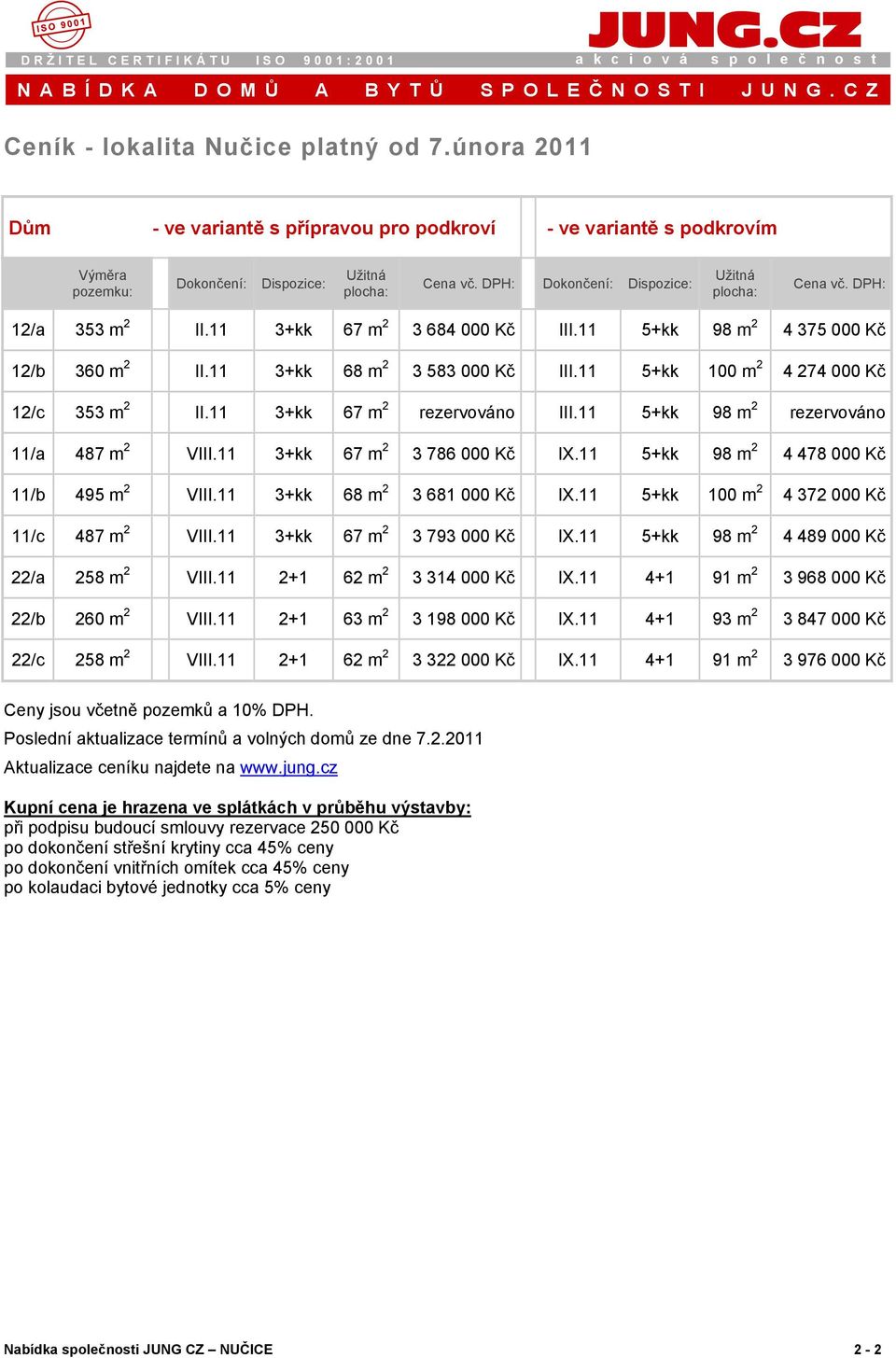 DPH: 12/a 353 m 2 II.11 3+kk 67 m 2 3 684 000 Kč III.11 5+kk 98 m 2 4 375 000 Kč 12/b 360 m 2 II.11 3+kk 68 m 2 3 583 000 Kč III.11 5+kk 100 m 2 4 274 000 Kč 12/c 353 m 2 II.