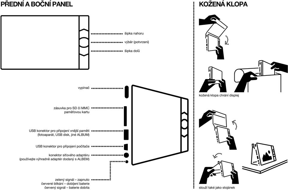 jiné ALBUM) USB konektor pro připojení počítače konektor síťového adaptéru (používejte výhradně adaptér dodaný