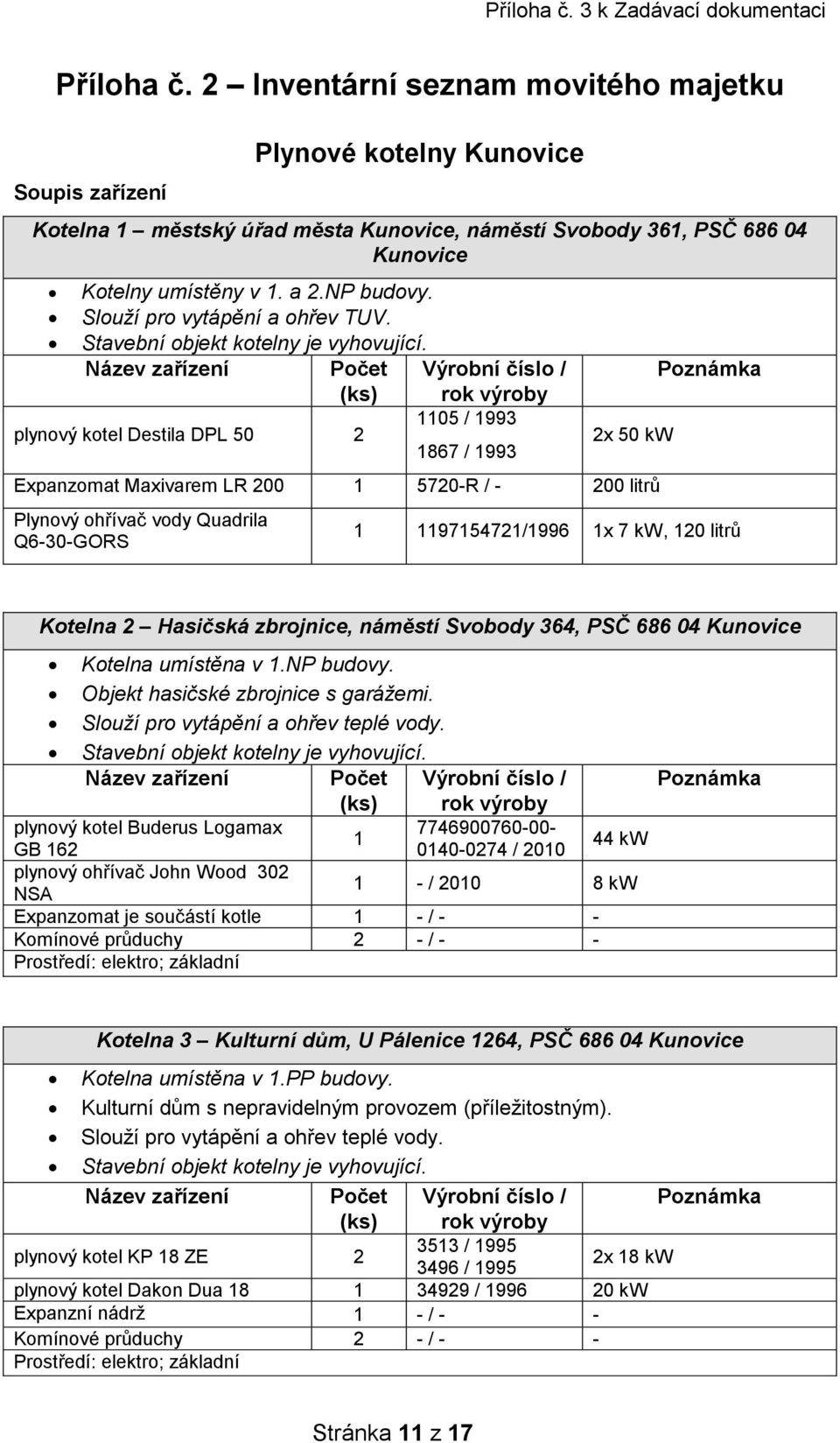 Název zařízení Počet (ks) Výrobní číslo / rok výroby plynový kotel Destila DPL 50 2 1105 / 1993 1867 / 1993 2x 50 kw Expanzomat Maxivarem LR 200 1 5720-R / - 200 litrů Plynový ohřívač vody Quadrila