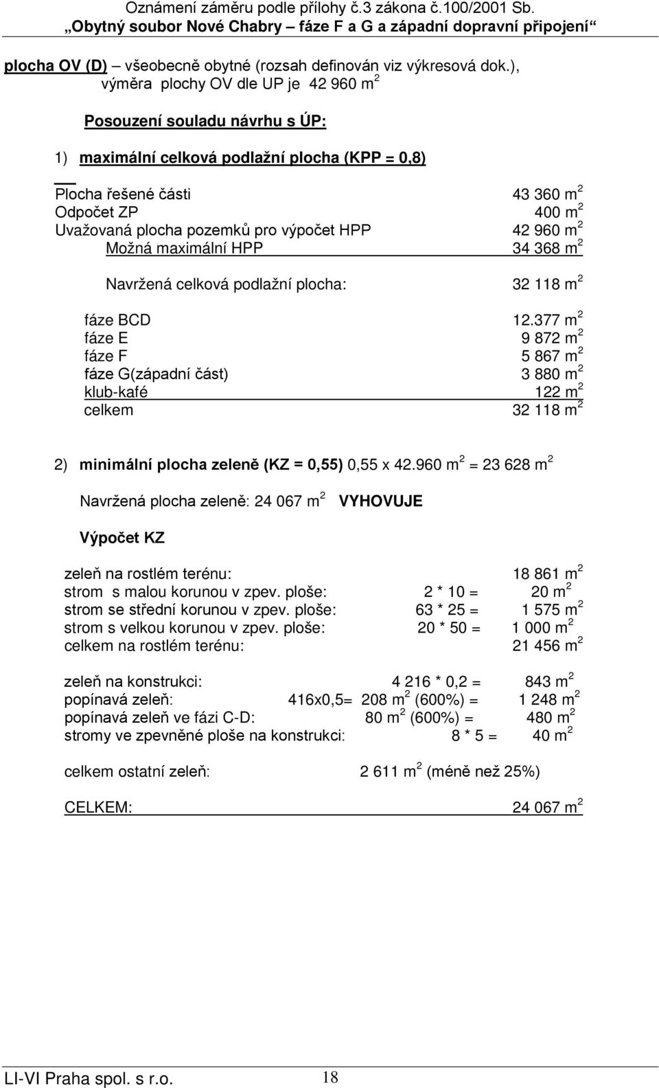 výpočet HPP 42 960 m 2 Možná maximální HPP 34 368 m 2 Navržená celková podlažní plocha: 32 118 m 2 fáze BCD 12.