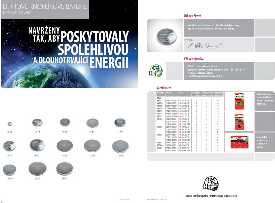 Spolehlivé v širokém rozsahu provozních teplot (-30 C až +60 C) K dostání široká řada balení. Rozsáhlá srovnávací tabulka na blistru. CR1025 CR1216 CR1220 CR1616 CR1620 Č. modelu CSU EAN Obj. č.