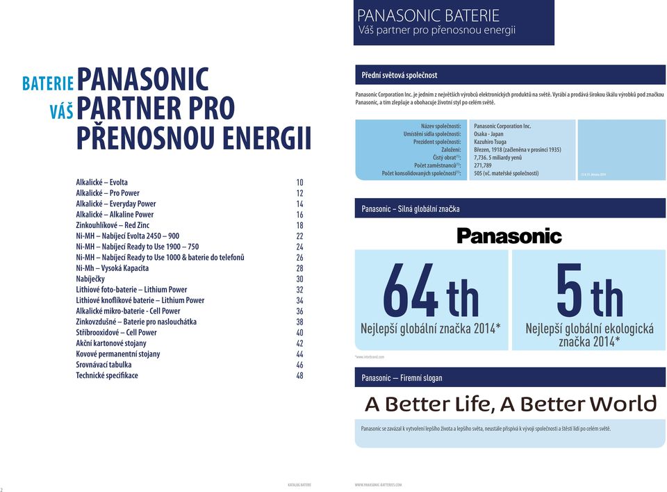 Lithium Power Lithiové knoflíkové baterie Lithium Power Alkalické mikro-baterie - Cell Power Zinkovzdušné Baterie pro naslouchátka Stříbrooxidové Cell Power Akční kartonové stojany Kovové permanentní