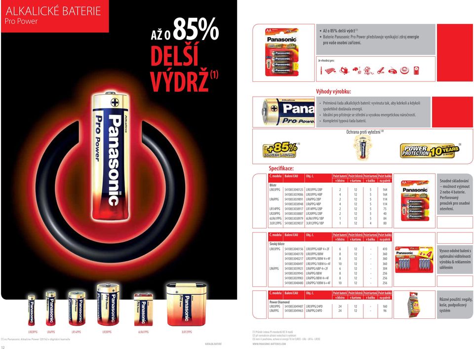 Kompletní typová řada baterií. Ochrana proti vytečení (2) (1) (3) Č. modelu Balení EAU Obj. č.