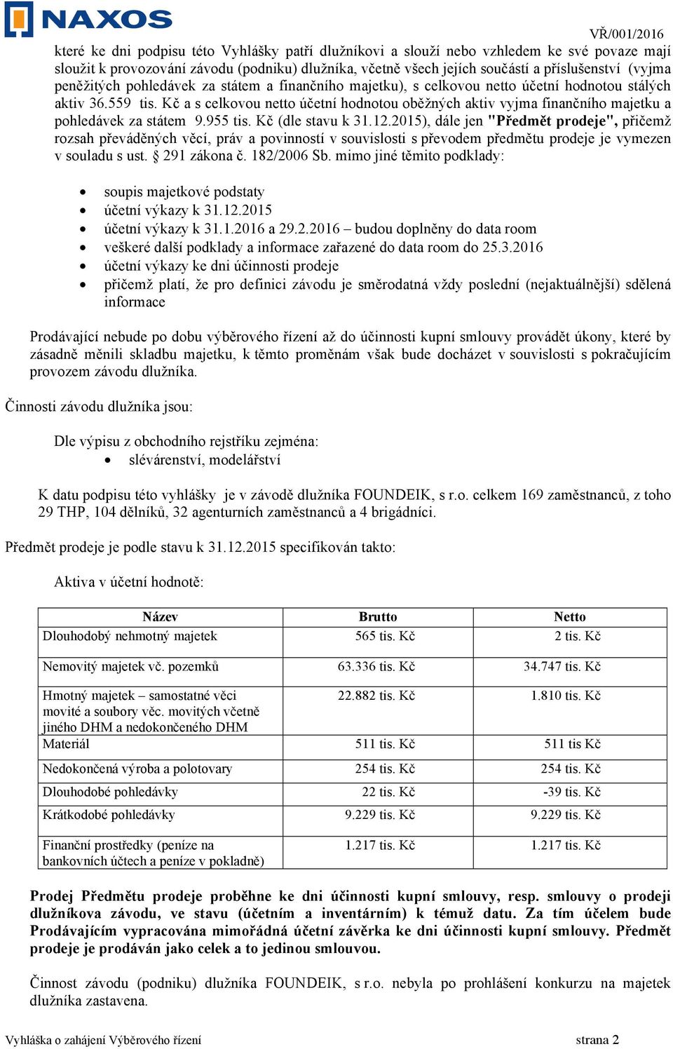 Kč a s celkovou netto účetní hodnotou oběžných aktiv vyjma finančního majetku a pohledávek za státem 9.955 tis. Kč (dle stavu k 31.12.