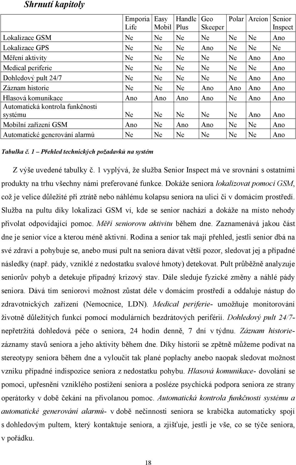 funkčnosti systému Ne Ne Ne Ne Ne Ano Ano Mobilní zařízení GSM Ano Ne Ano Ano Ne Ne Ano Automatické generování alarmů Ne Ne Ne Ne Ne Ne Ano Tabulka č.