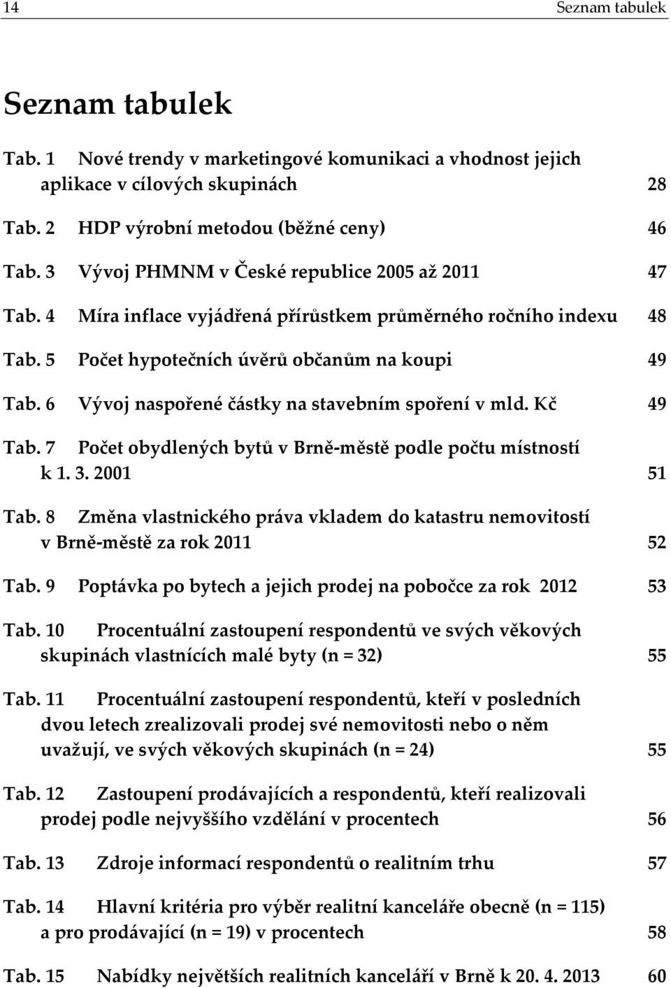 6 Vývoj naspořené částky na stavebním spoření v mld. Kč 49 Tab. 7 Počet obydlených bytů v Brně-městě podle počtu místností k 1. 3. 2001 51 Tab.