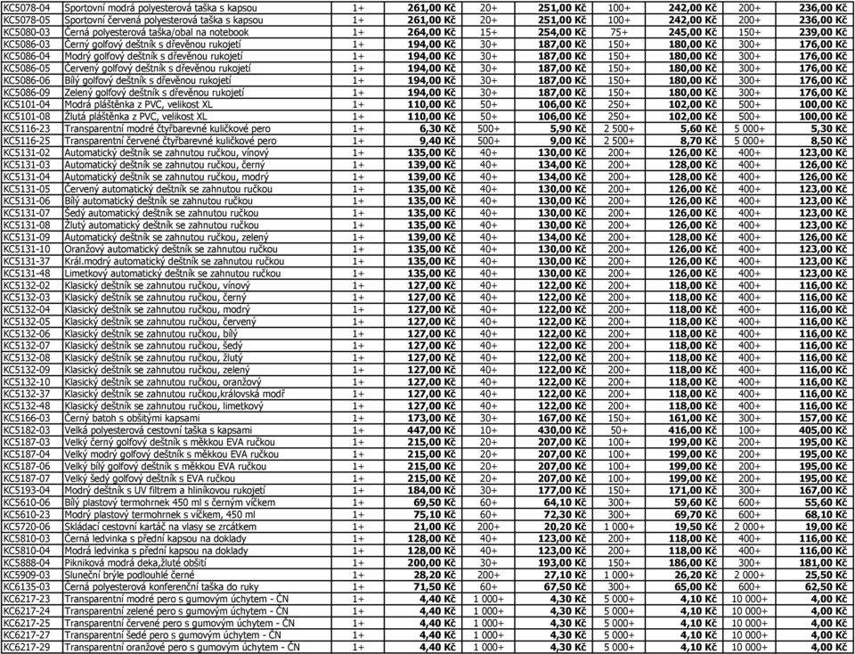 30+ 187,00 Kč 150+ 180,00 Kč 300+ 176,00 Kč KC5086-04 Modrý golfový deštník s dřevěnou rukojetí 1+ 194,00 Kč 30+ 187,00 Kč 150+ 180,00 Kč 300+ 176,00 Kč KC5086-05 Červený golfový deštník s dřevěnou