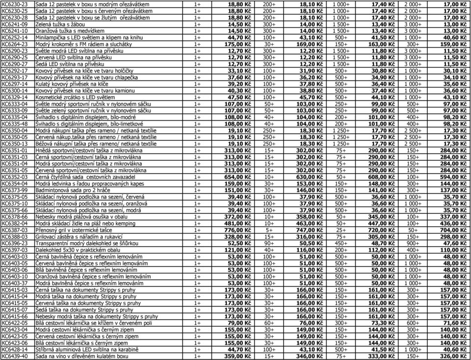 Kč 1 500+ 13,40 Kč 3 000+ 13,00 Kč KC6241-10 Oranžová tužka s medvídkem 1+ 14,50 Kč 300+ 14,00 Kč 1 500+ 13,40 Kč 3 000+ 13,00 Kč KC6252-14 Minilampička s LED světlem a klipem na knihu 1+ 44,70 Kč