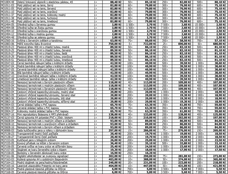 75,10 Kč MO1911-37 Malý plážový set na tenis, královsky modrý 1+ 82,80 Kč 60+ 79,80 Kč 300+ 76,90 Kč 600+ 75,10 Kč MO1911-38 Malý plážový set na tenis, fuchsiový 1+ 82,80 Kč 60+ 79,80 Kč 300+ 76,90