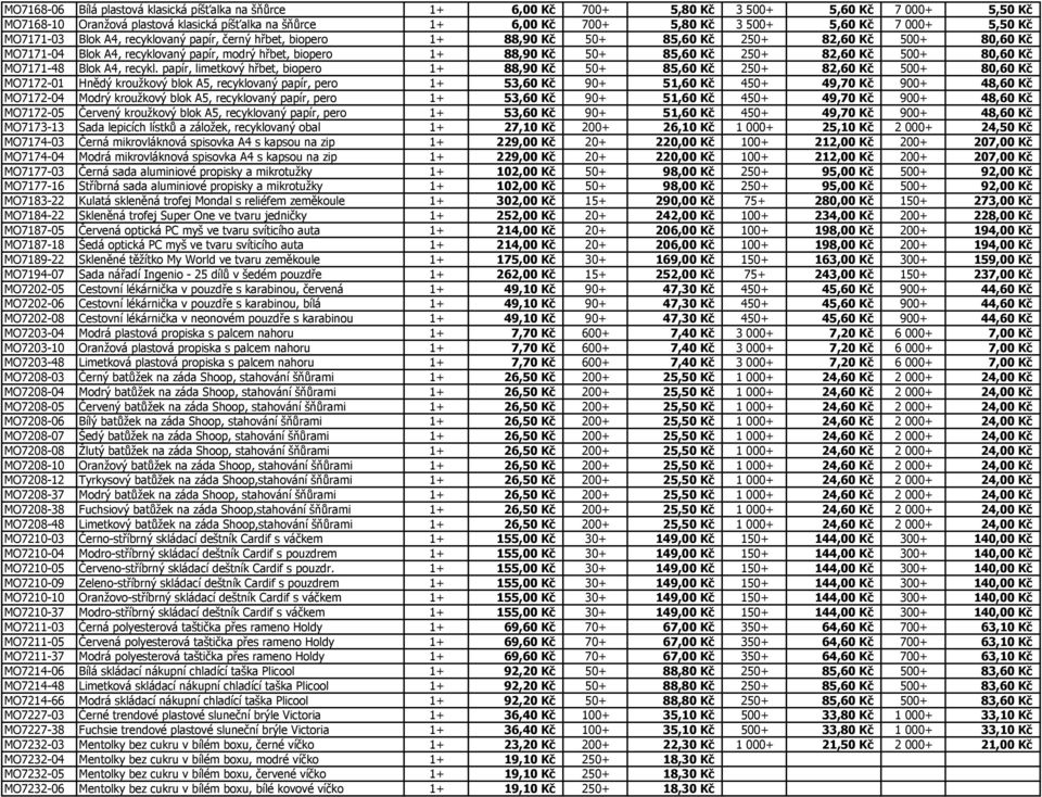 Kč 50+ 85,60 Kč 250+ 82,60 Kč 500+ 80,60 Kč MO7171-48 Blok A4, recykl.