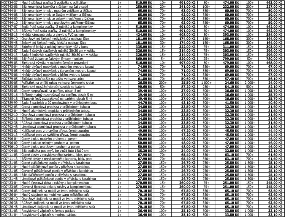 lžičkou 1+ 65,00 Kč 70+ 63,00 Kč 350+ 60,00 Kč 700+ 59,00 Kč MO7344-09 Bílý keramický hrnek se zeleným vnitřkem a lžičkou 1+ 65,00 Kč 70+ 63,00 Kč 350+ 60,00 Kč 700+ 59,00 Kč MO7344-10 Bílý keramický