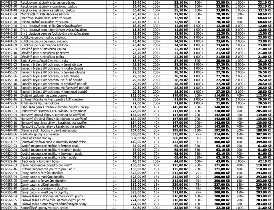 70,30 Kč 600+ 68,60 Kč MO7435-10 Oranžová solární kalkulačka ze silikonu 1+ 75,70 Kč 60+ 72,90 Kč 300+ 70,30 Kč 600+ 68,60 Kč MO7435-48 Zelená solární kalkulačka ze silikonu 1+ 75,70 Kč 60+ 72,90 Kč