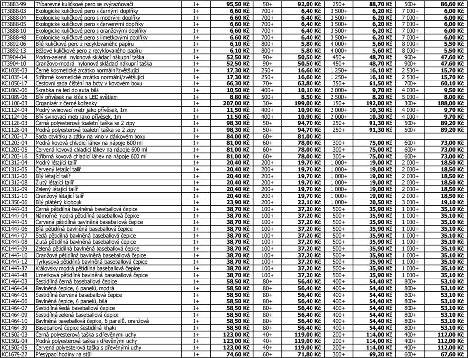 Kč 3 500+ 6,20 Kč 7 000+ 6,00 Kč IT3888-10 Ekologické kuličkové pero s oranžovými doplňky 1+ 6,60 Kč 700+ 6,40 Kč 3 500+ 6,20 Kč 7 000+ 6,00 Kč IT3888-48 Ekologické kuličkové pero s limetkovými