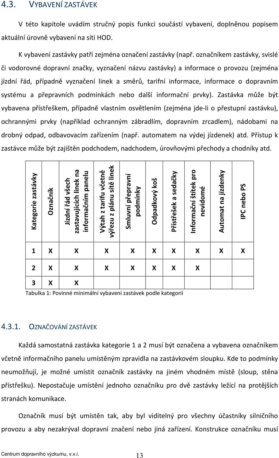 dopravním systému a přepravních podmínkách nebo další informační prvky).