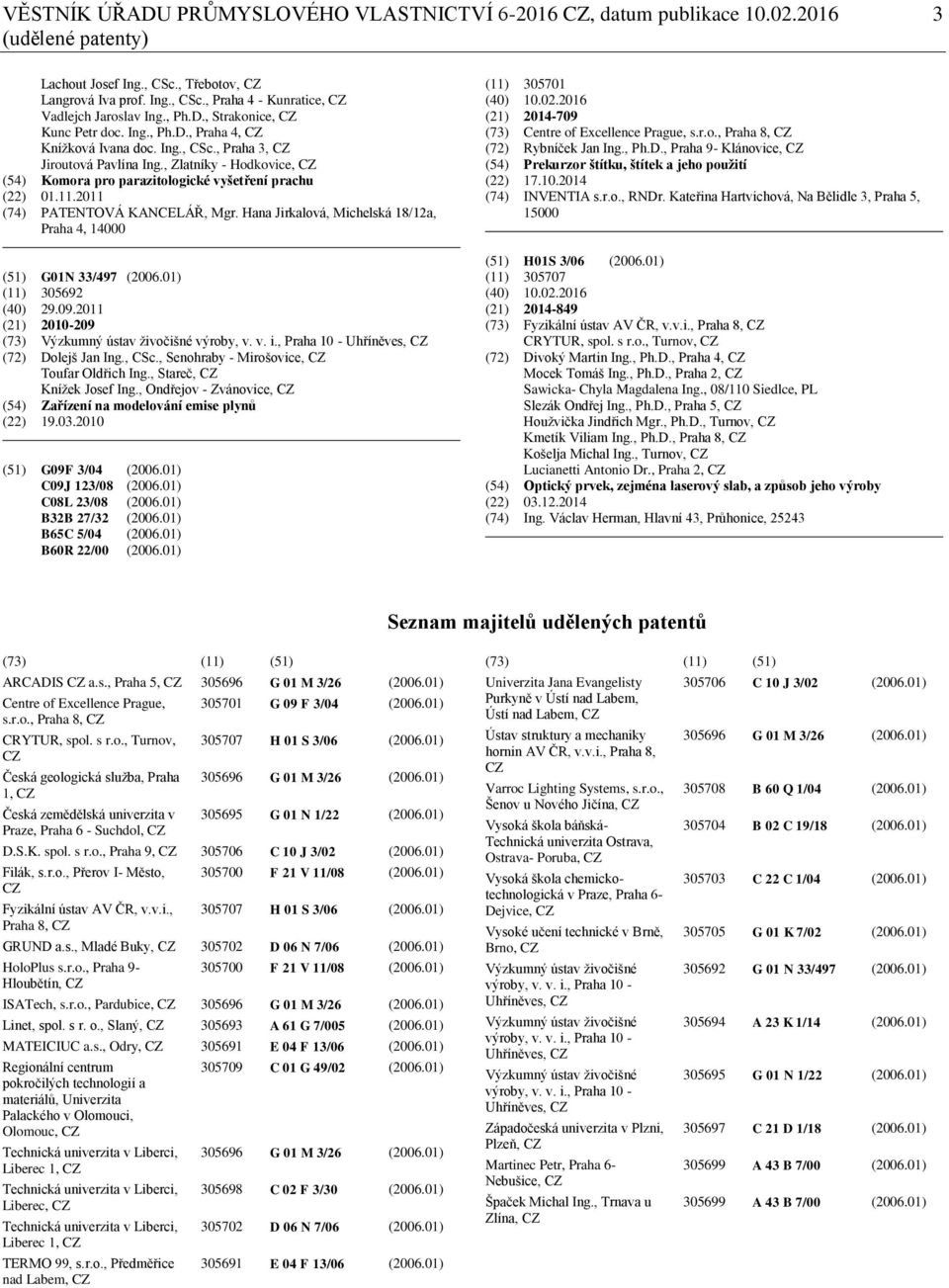 , Zlatníky - Hodkovice, CZ (54) Komora pro parazitologické vyšetření prachu (22) 01.11.2011 (74) PATENTOVÁ KANCELÁŘ, Mgr. Hana Jirkalová, Michelská 18/12a, Praha 4, 14000 (51) G01N 33/497 (2006.